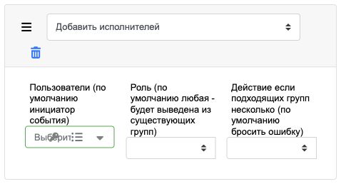add process executors
