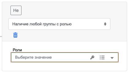groups role