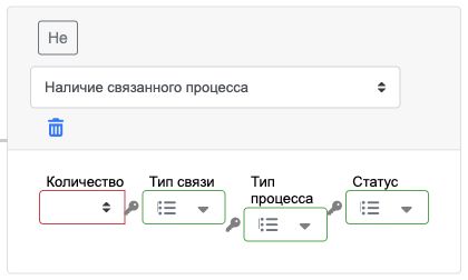linked process