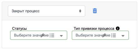 depended process closed