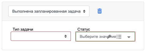 process task executed