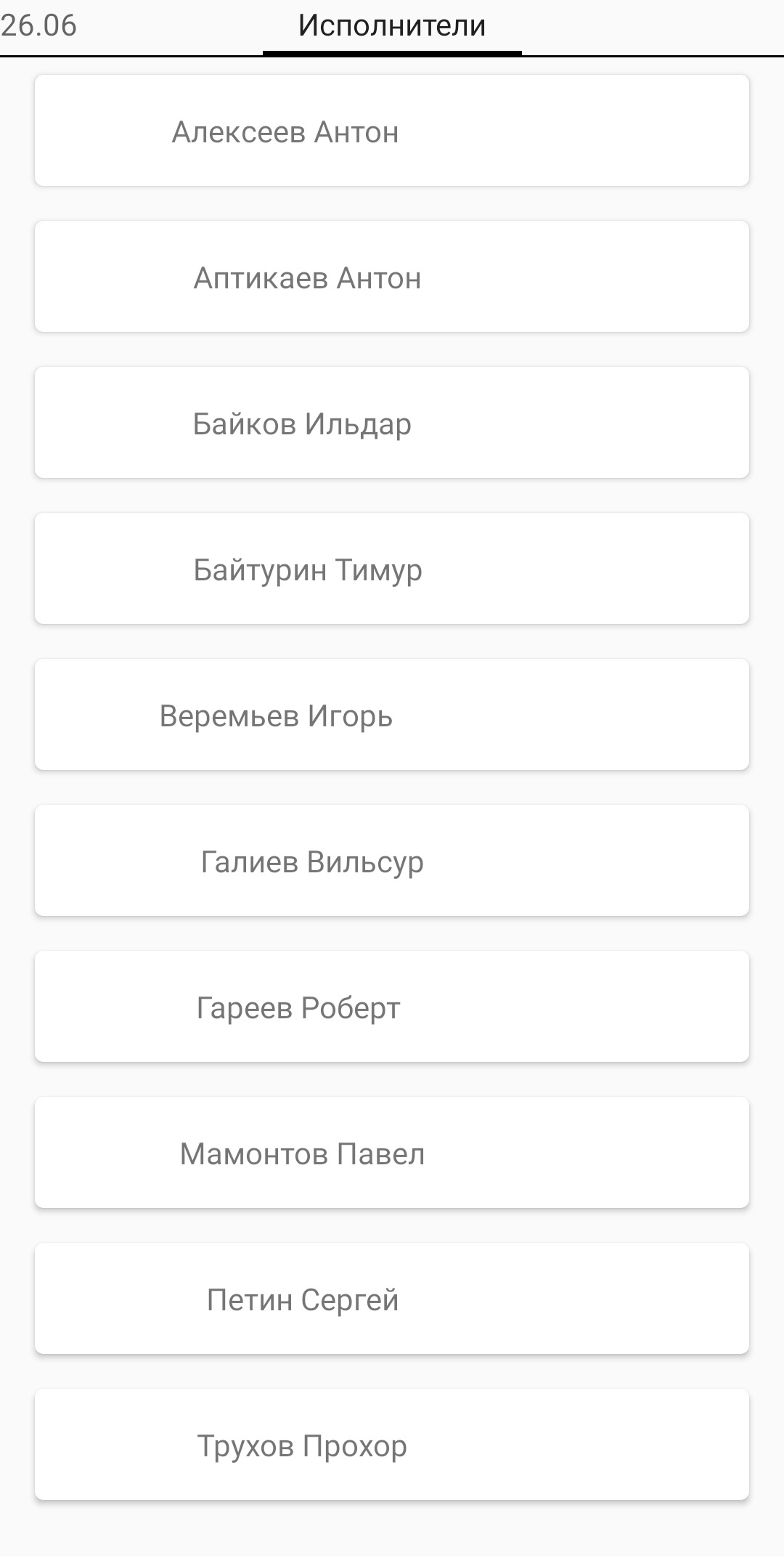 Исполнители процесса