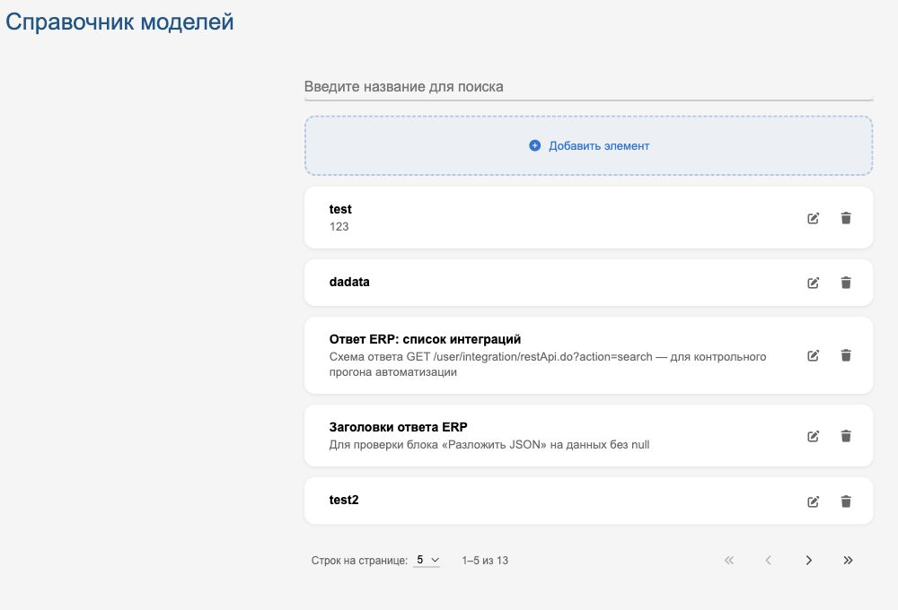 Список моделей