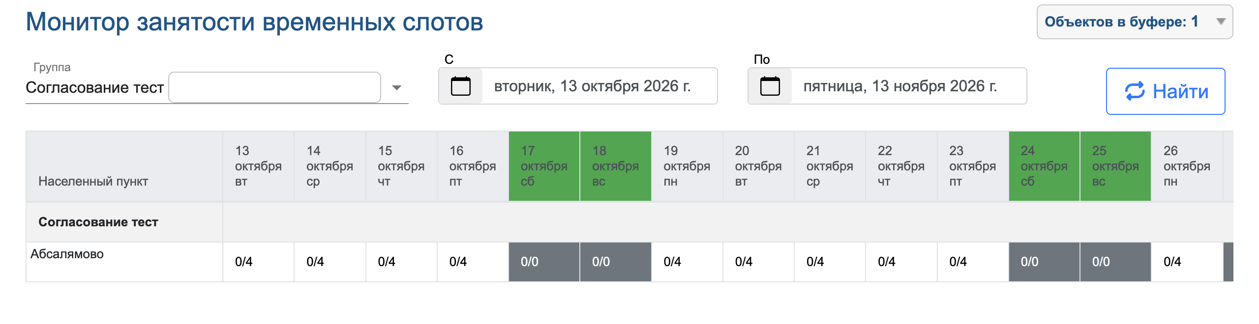 Монитор занятости временных слотов