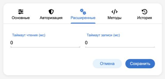 Таймауты чтения и записи
